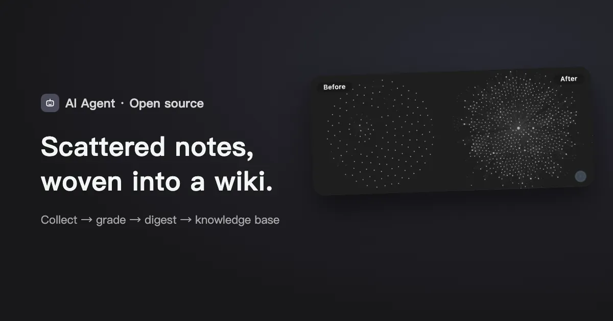 Scattered notes, woven into a wiki.