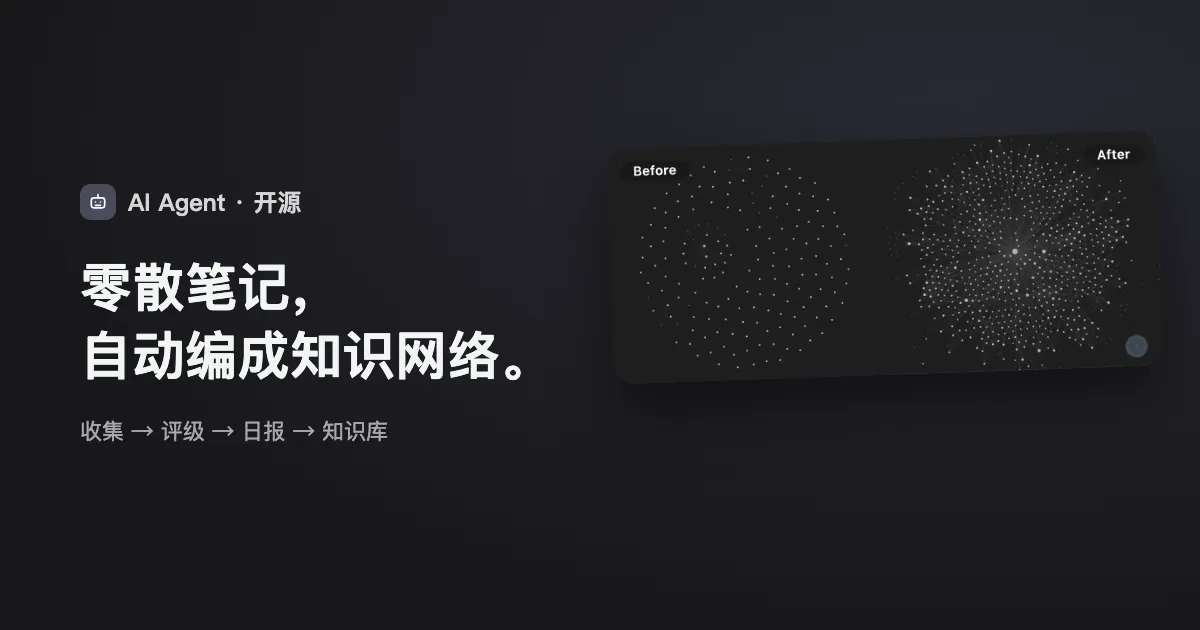 零散笔记，自动编成知识网络。