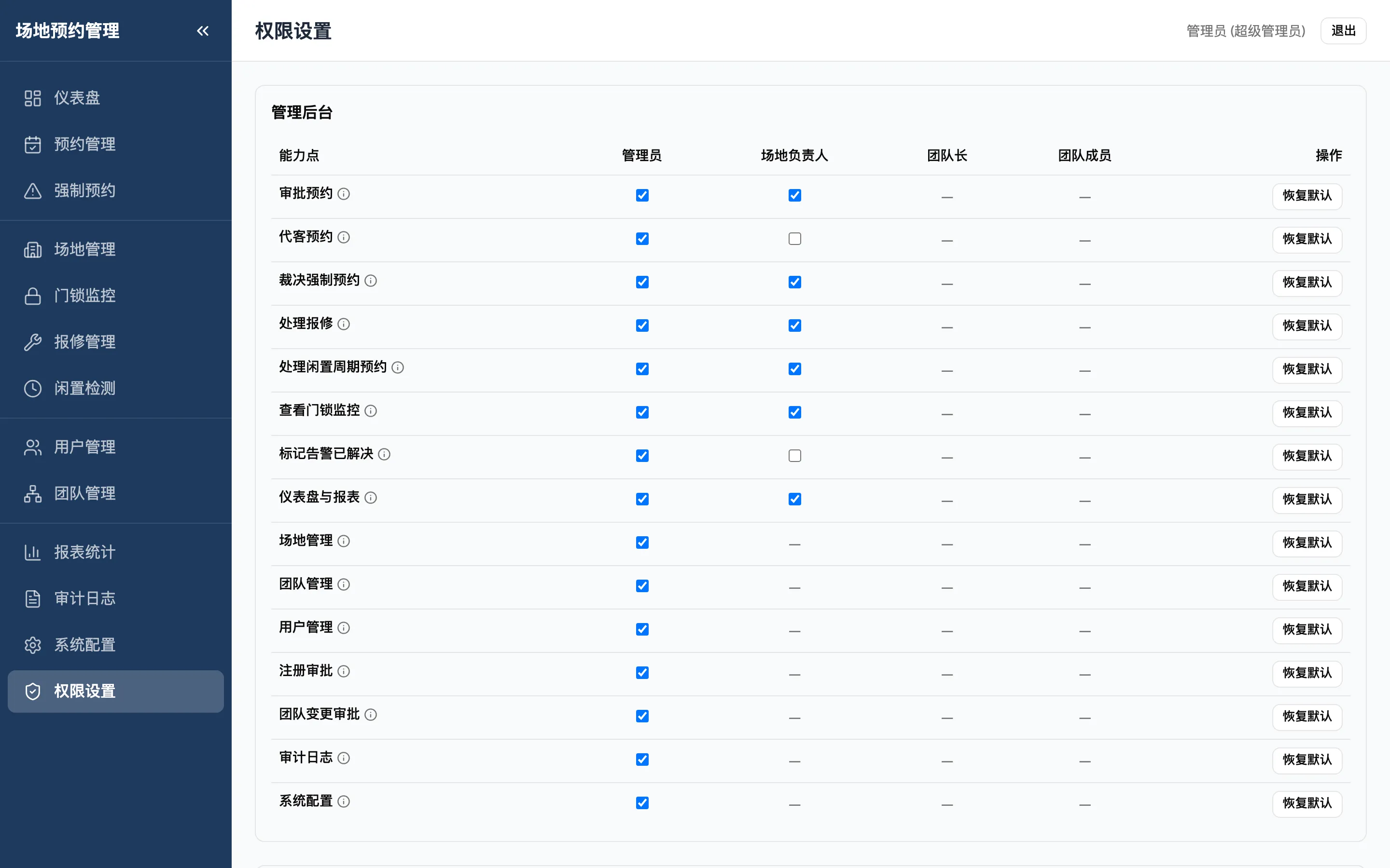 管理端：权限能力点设置