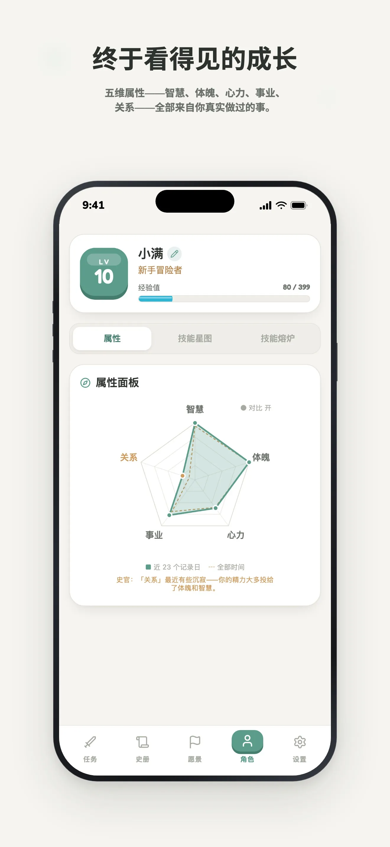 终于看得见的成长
